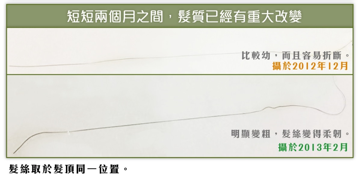 Result